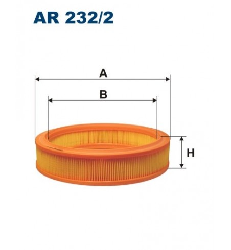 AR 232/2